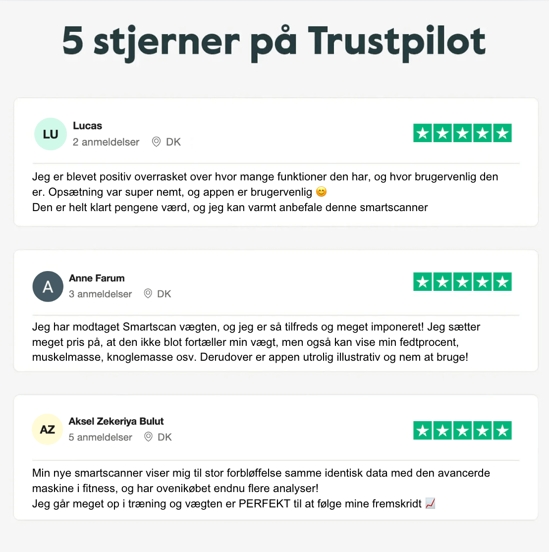 3 trustpilot anmeldelser der illustrer hvor tilfredse vores kunder er med kropsscanner pro og dens mange funkioner