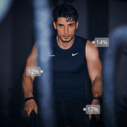 Fremtidens Svar På Effektiv Pleje Af Sin Krop: Kropsscanner pro