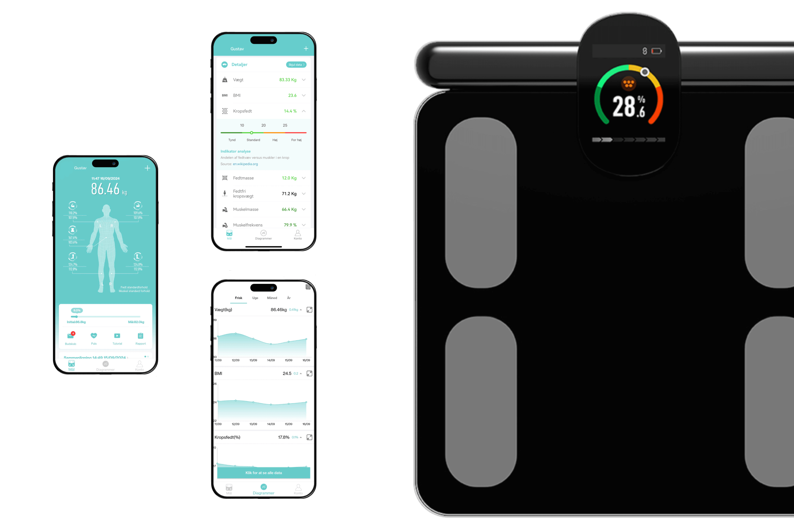 SmartScanner pro kan forbindes med app og data kan synkroniseres til samtlige sundheds apps, såsom apple health, samsung health og google health