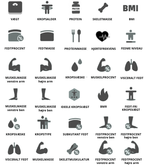 Smartscanner fulde funktioner