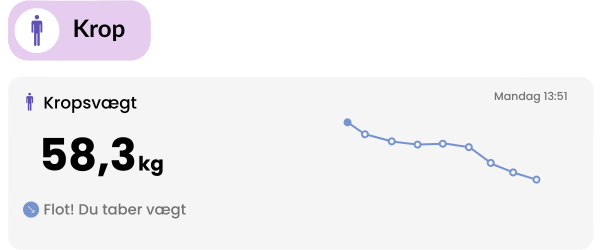 Vejning af kropsvægt 